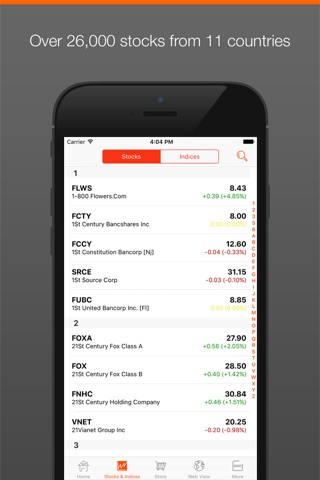 Investtech Stocks Analysis App screenshot 3