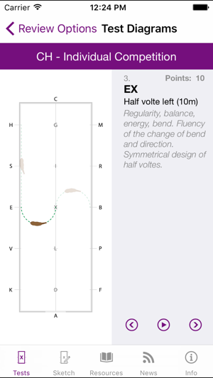 FEI EquiTests 1 - Light(圖3)-速報App