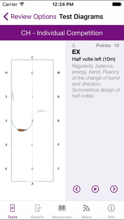 FEI EquiTests 1 - Light
