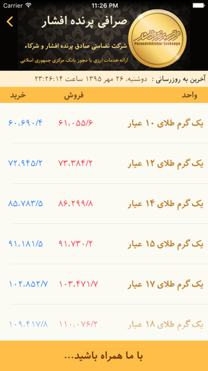 Afshar Exchange(圖4)-速報App