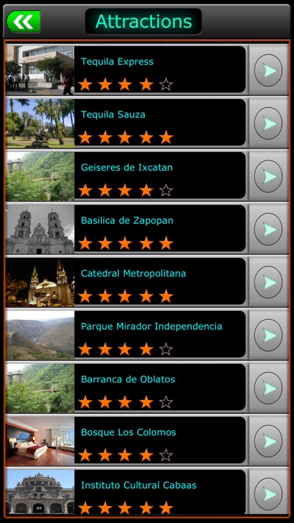 Guadalajara Offline Map City Guide