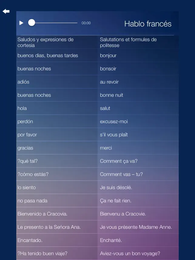 Screenshot 3 Aprender Francés Audio Curso y Vocabulario Rápido iphone
