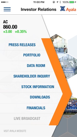 Ayala IR