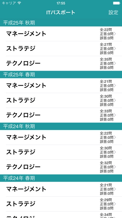 ITパスポート 過去問題