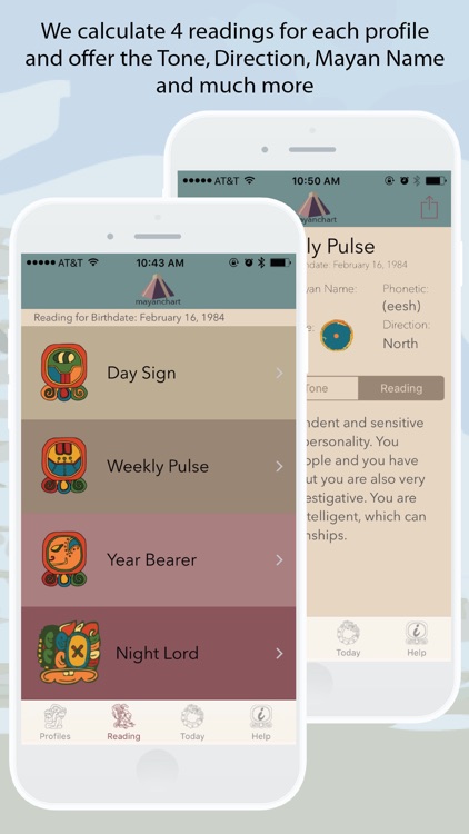 MayanChart - Mayan astrology and your Maya signs