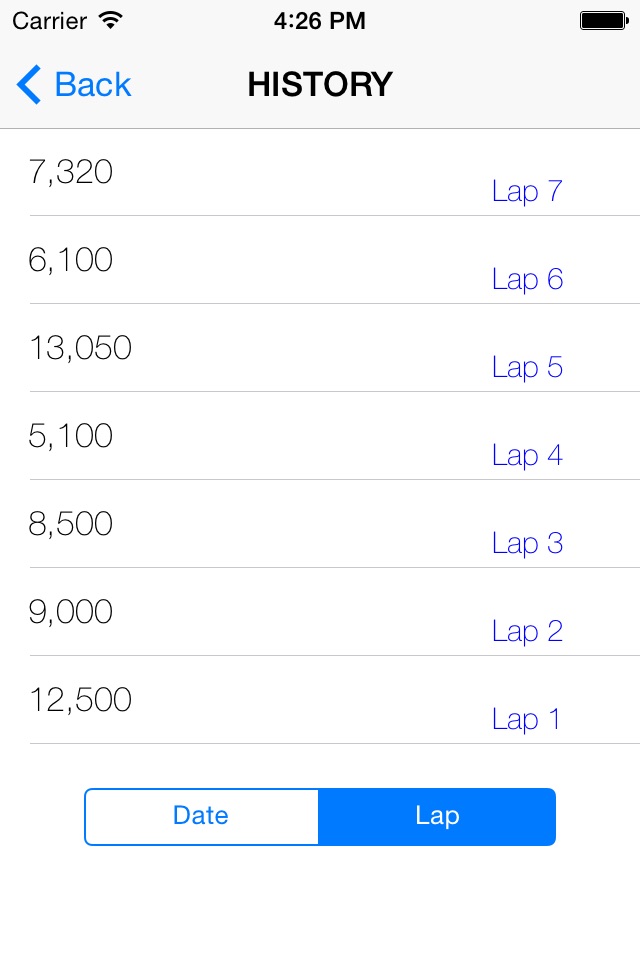 UX Pedometer screenshot 3