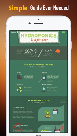 Hydroponics for Beginners-Growing Guide and Tips(圖2)-速報App