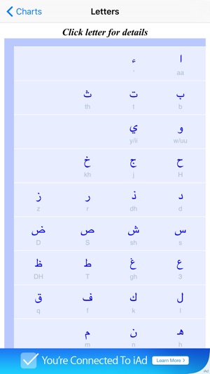 TenguGo Arabic Alphabet(圖3)-速報App