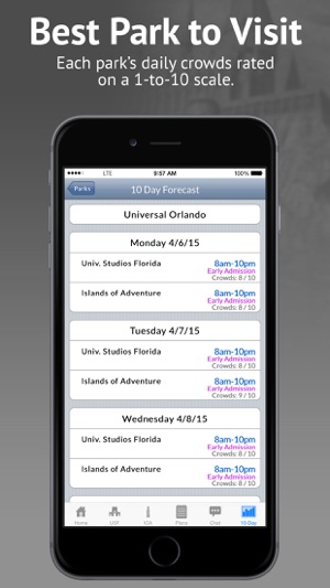 TouringPlans Lines Universal Orlando (Unofficial)(圖3)-速報App