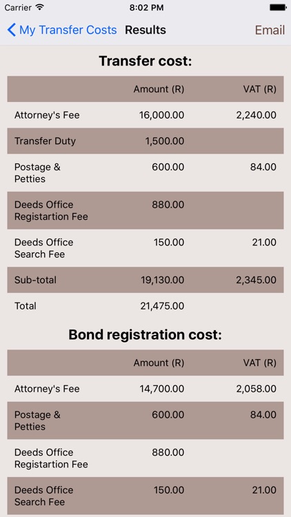 My Transfer Costs