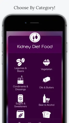 Game screenshot Kidney Diet Foods hack