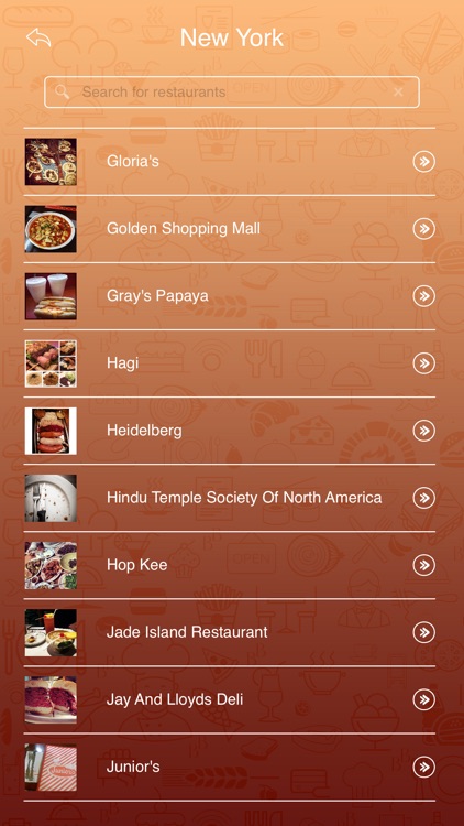 No Reservations Restaurants