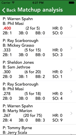 Pro Baseball Stats(圖1)-速報App