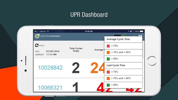 Navman QtaniumConnect UPR