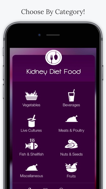 Kidney Diet Foods
