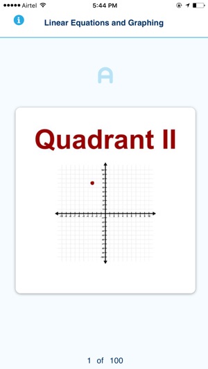 Learn It Flashcards-Linear Equations and Graphing(圖4)-速報App