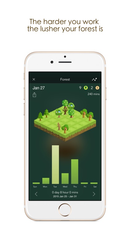 Forest: Stay focused, be present