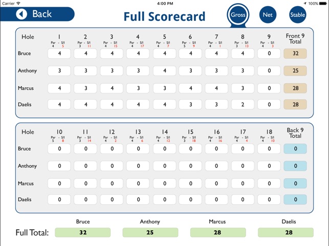 Kirkintilloch Golf Club - Buggy(圖5)-速報App