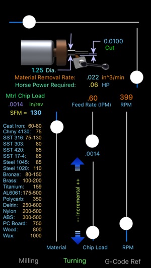 Feed-n-Speeds(圖3)-速報App