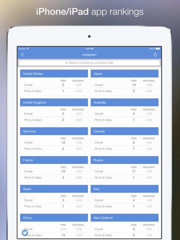 RankUp for iPad - iPhone & iPad App Store Rankings screenshot 3