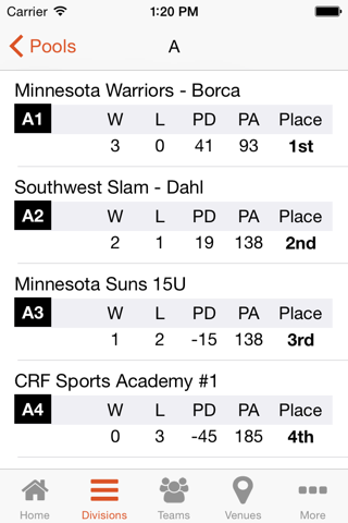 NHR State Tournament screenshot 3