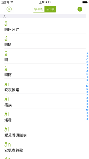 漢語拼音字母表 - 普通話國語拼音基础教程(圖2)-速報App