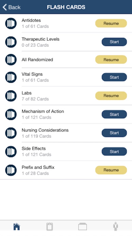 NCLEX Nursing Tools