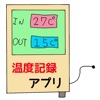 温度記録
