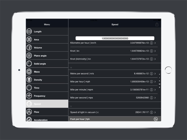 Unit Gauge HD(圖3)-速報App