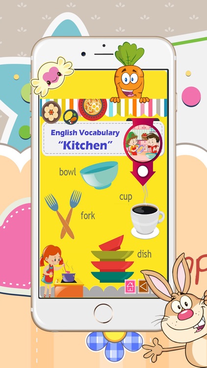 Kitchen Set Vocabulary List For Kids With Pictures