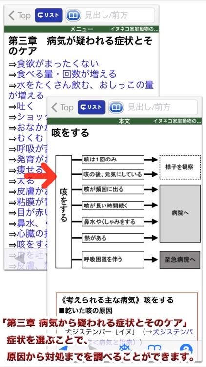 イヌ・ネコ家庭動物の医学大百科【ピエ・ブックス】 screenshot-3