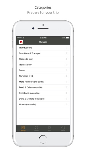 Japanese Language Guide & Audio - World Nomads(圖1)-速報App