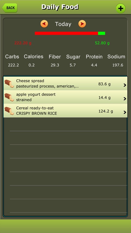 Diabetes Manager for iPad & iPhone