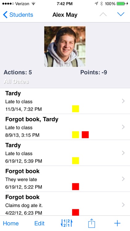 Teacher's Assistant: Classroom Management Notes screenshot-0