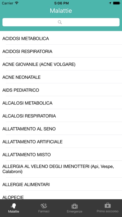 Pediatra Prontuario Farmaceutico