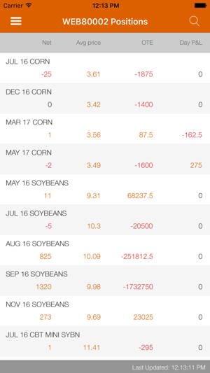 RJO Futures Mobile Trader(圖3)-速報App