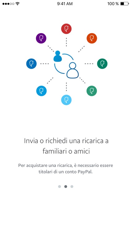 PayPal Carica