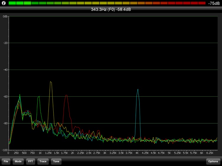 PocketRTA HD - Spectrum Analyzer