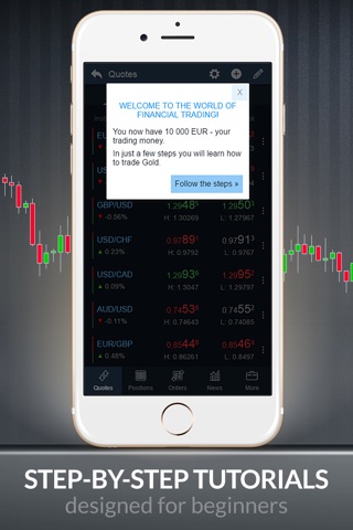 DFMobile - FX & CFD Trading screenshot 2