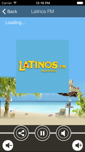 Latinos FM(圖1)-速報App