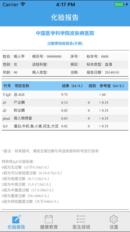 蘑菇医生