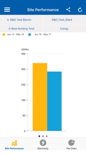 Edge Mobile(圖2)-速報App