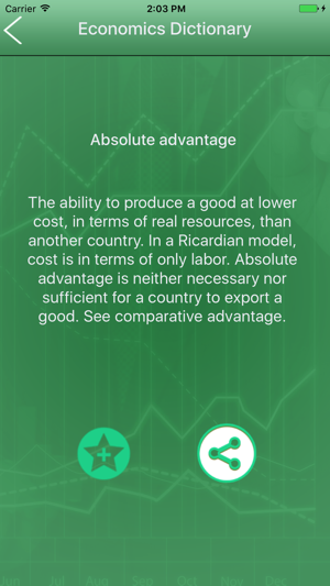 Economics Dictionary Offline Free(圖4)-速報App