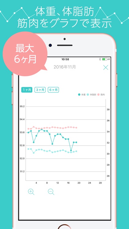 見える!体重管理と食事記録アプリ - ダイエットカレンダー ハミング screenshot-4