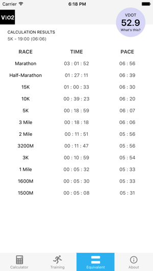 VDOT Running Calculator(圖3)-速報App