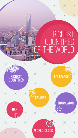 Richest Countries of The World(圖2)-速報App