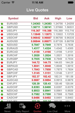 ICMB Investor Portal screenshot 4