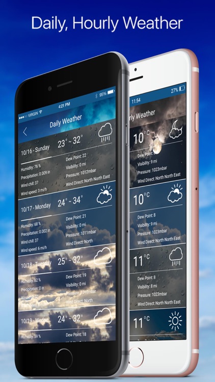 Weather - Weather forecast - Live weather