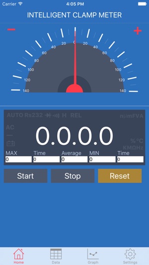 INTELLIGENT CLAMP METER