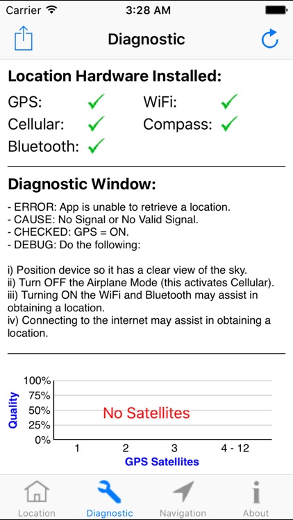 GPS Diagnostic: Satellite Test